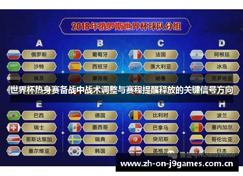 世界杯热身赛备战中战术调整与赛程提醒释放的关键信号方向 世界杯热身赛备战中战术调整与赛程提醒释放的关键信号方向
