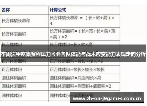 本周法甲密集赛程压力考验各队体能与战术应变能力表现走向分析 本周法甲密集赛程压力考验各队体能与战术应变能力表现走向分析