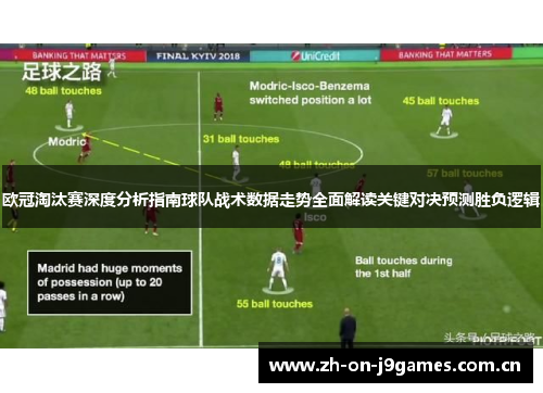 欧冠淘汰赛深度分析指南球队战术数据走势全面解读关键对决预测胜负逻辑 欧冠淘汰赛深度分析指南球队战术数据走势全面解读关键对决预测胜负逻辑